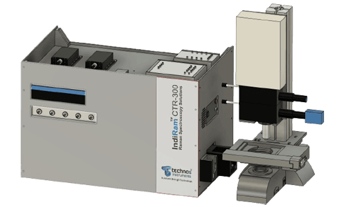 IndiRAM CTR with Quantum Characterizer