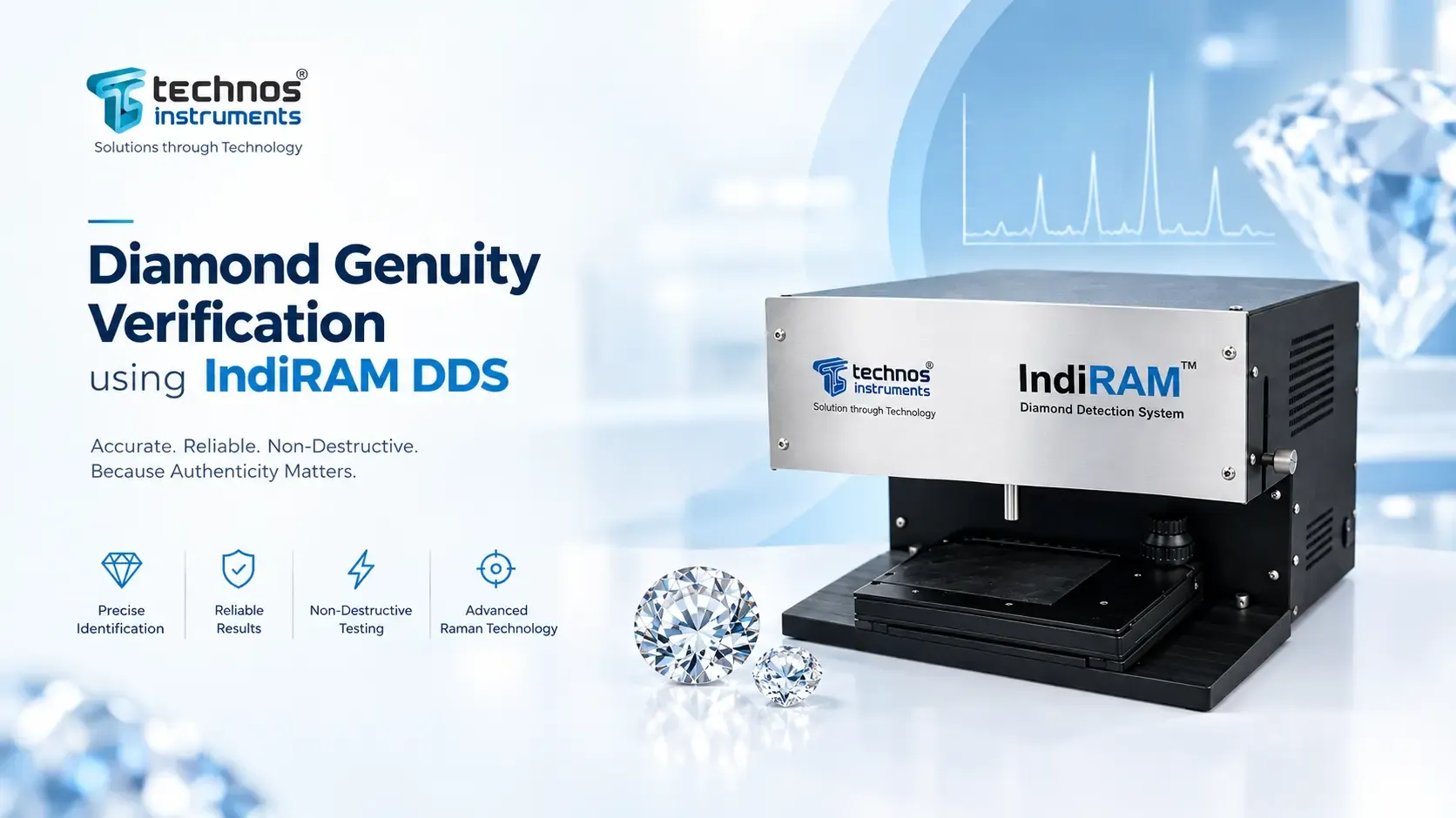 Diamond Genuity Verification using IndiRAM DDS