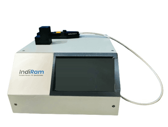 IndiRAM CTR P-Series