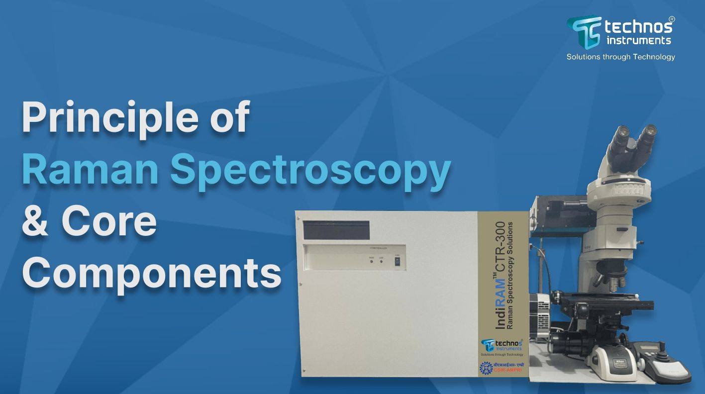 Principle of Raman Spectroscopy & Core Components